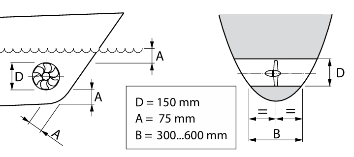 Position propulseur d'étrave Vetus BOW3512
